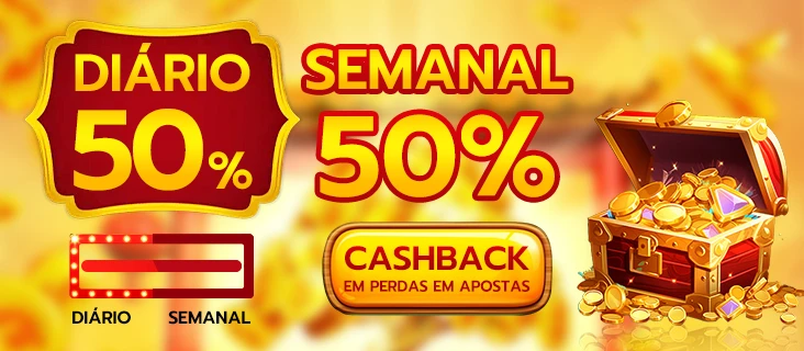 GW777 Fundo de Resgate de Perdas Semanais